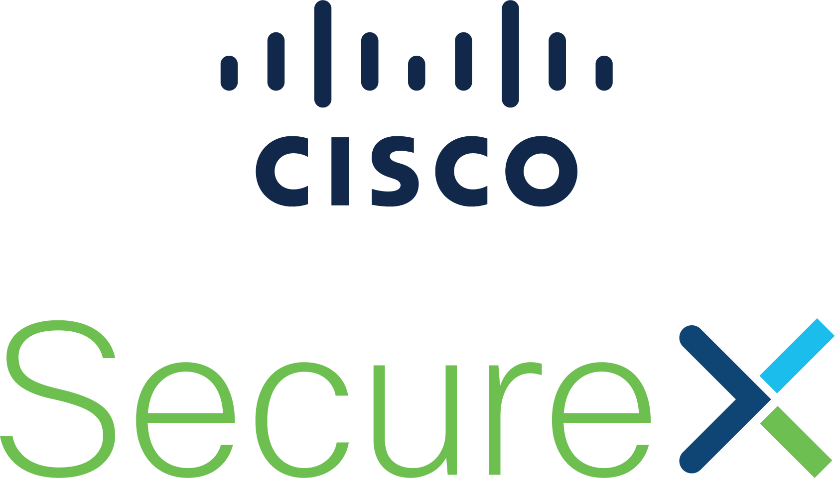 Cisco SecureX