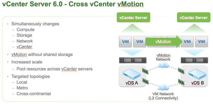 xvm