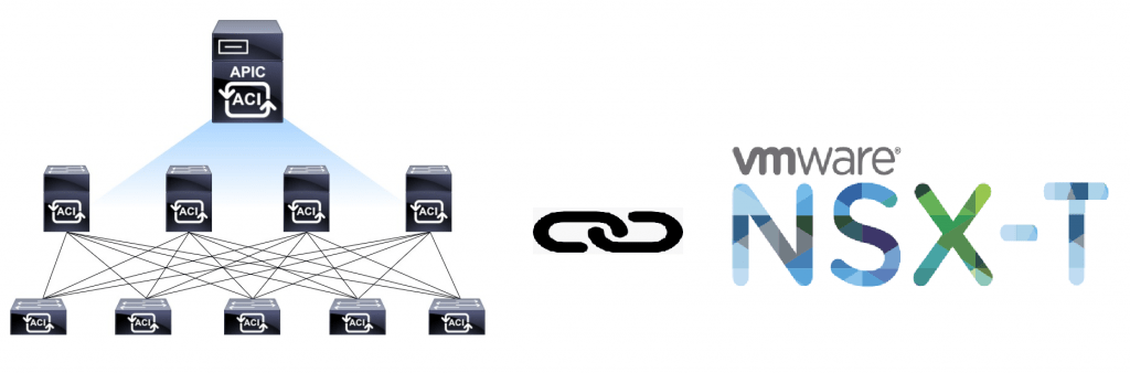 ادغام VMware NSX-T و Cisco ACI با استفاده از Cisco APIC GUI